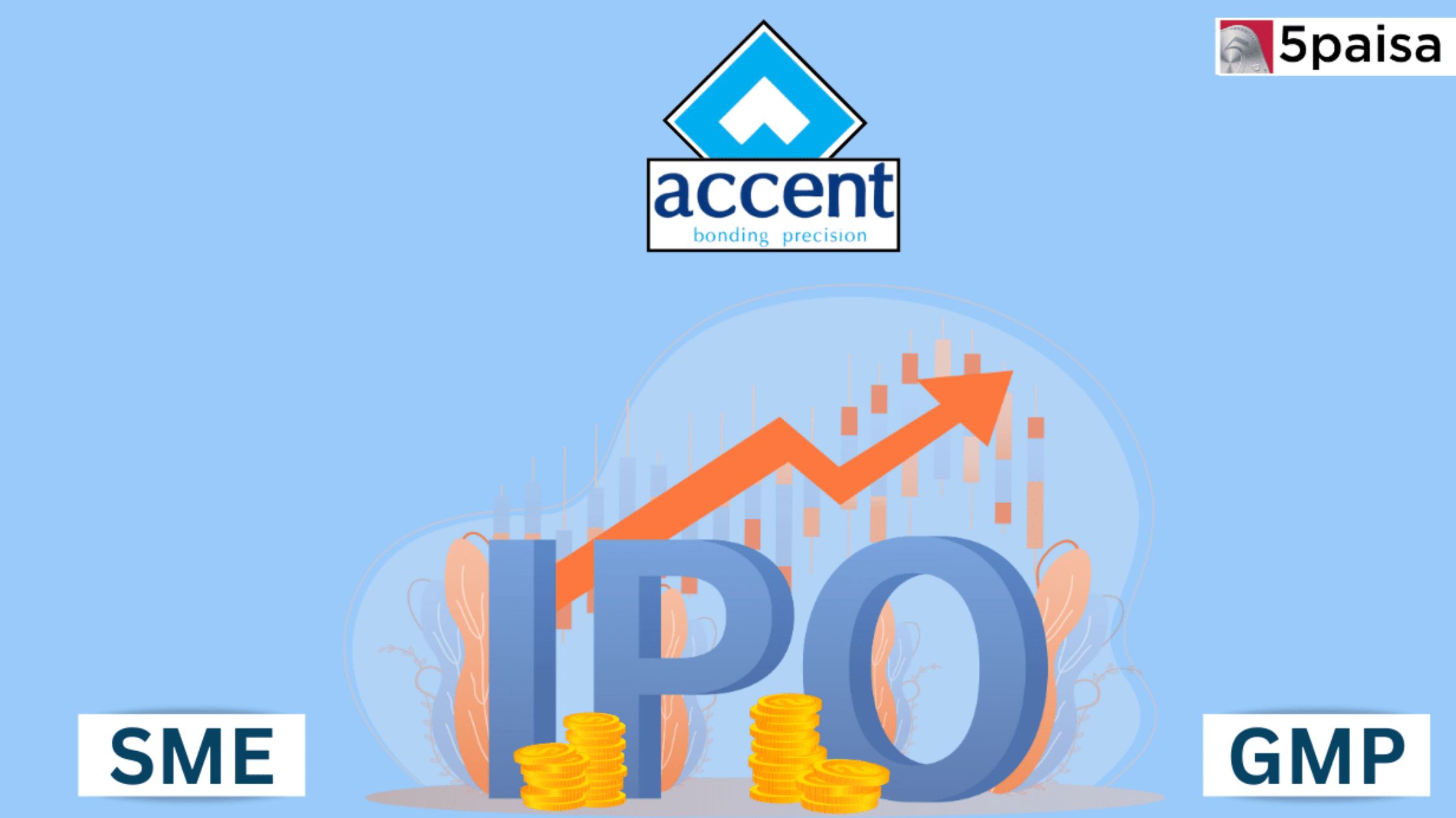 Accent Microcell’s IPO Set to Open on December 8: A Closer Look at the Exciting Venture”